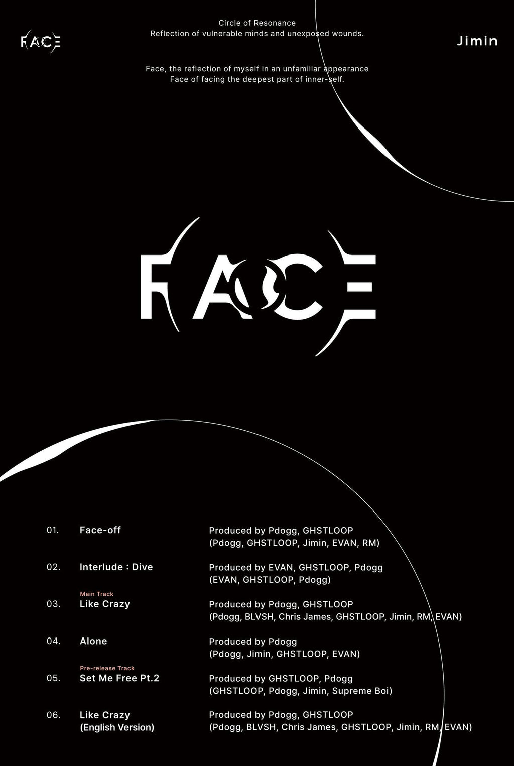 BTS Jimin First 1st Solo Album - Face