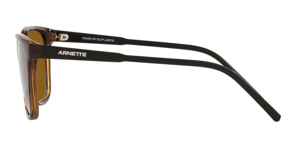CORTEX AN 4291
