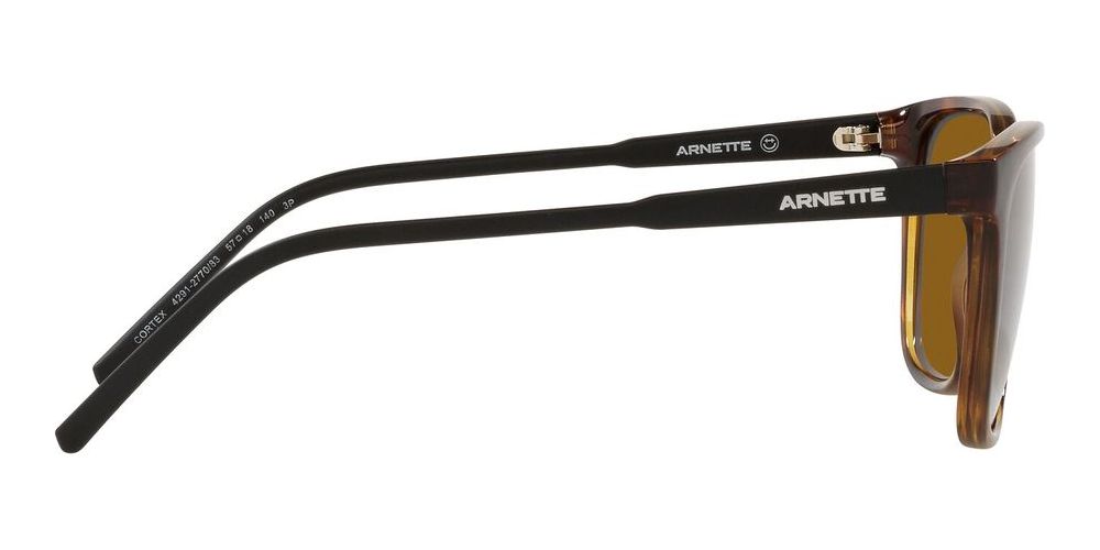 CORTEX AN 4291