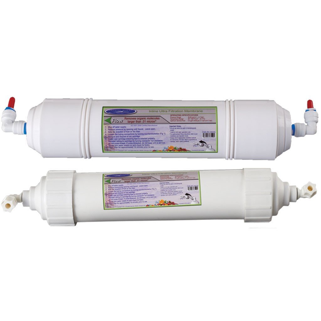 Inline UF Membrane Filter Cartridge
