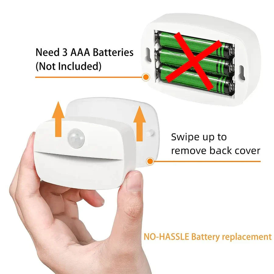 LED Motion Sensor Night Light - Auto On/Off PIR Under - Cabinet & Closet Light, Battery Powered (3x AAA), Cool/Warm White - PhishStones Products