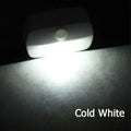 LED Motion Sensor Night Light EU Plug 220V – Plug - In Wall Lamp for Hallway, Stair, Kitchen & Bedroom - PhishStones Products