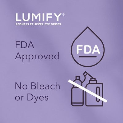 Lumify Eye Drops for Redness Relief 2.5ml - Missing Box - PhishStones Products