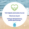 Nivea Baby & Child Sunscreen SPF 50 - UVA/UVB Protection, Water Resistant Sun Protection for Sensitive Skin, Sun Spray, 270 ml