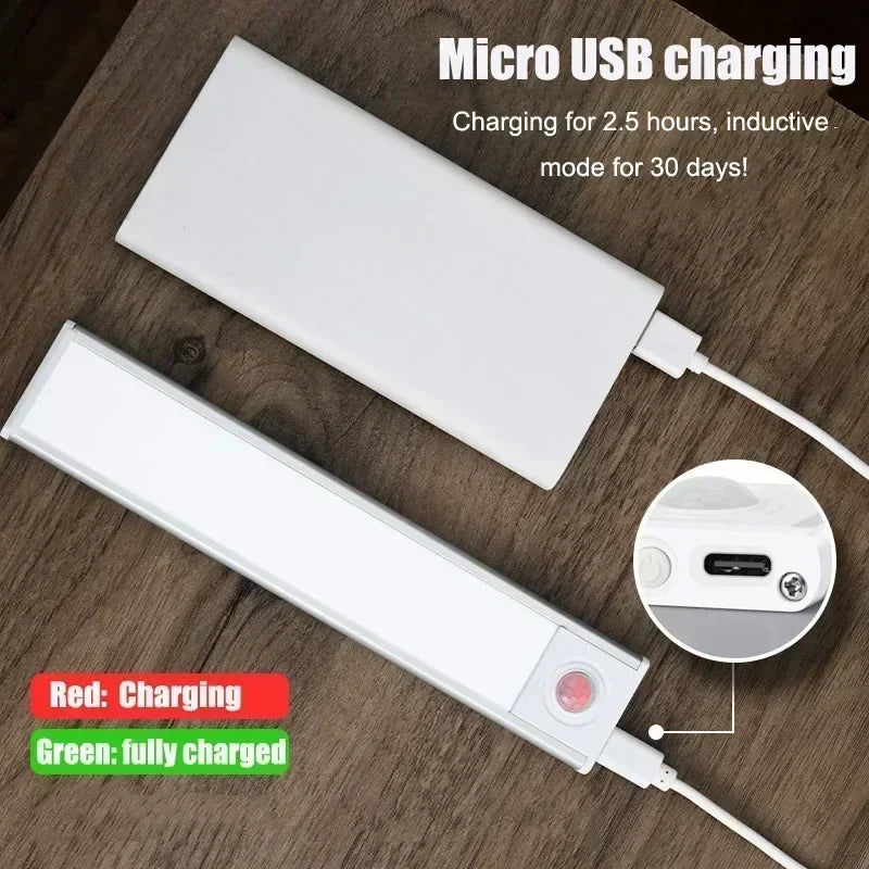 Motion Sensor USB Rechargeable LED Night Light – Wireless Wall & Cabinet Lamp, 3 - Color Dimmable - PhishStones Products