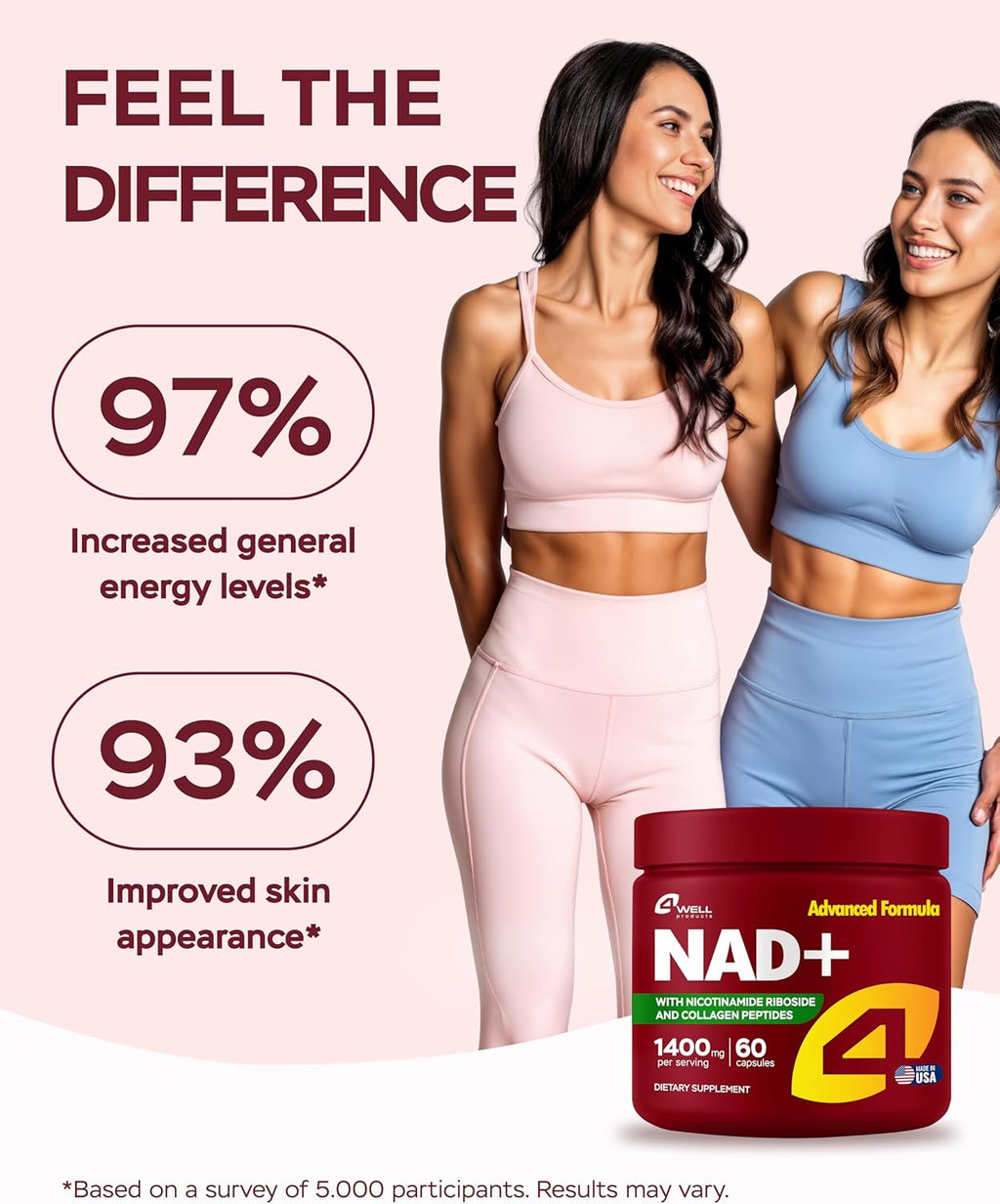 NAD Plus Supplement 1400mg with Nicotinamide Riboside, Collagen - 60 Capsules - PhishStones Products