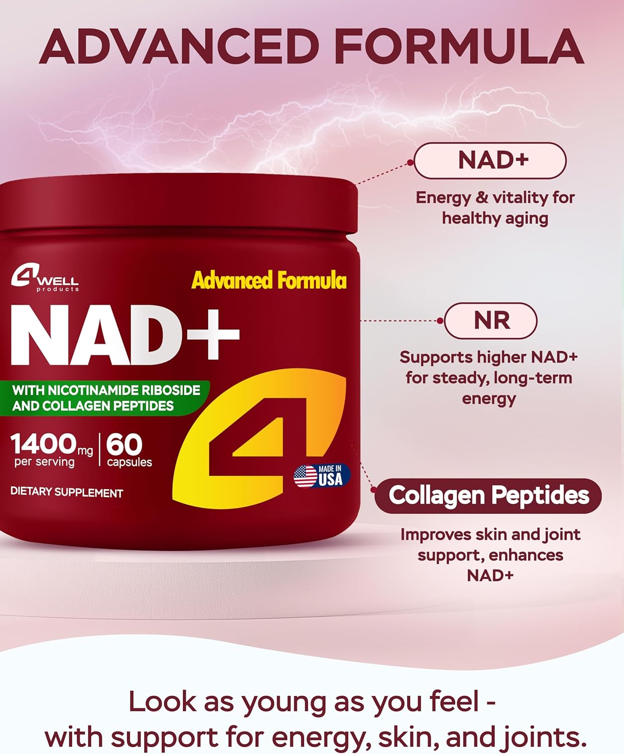 NAD Plus Supplement 1400mg with Nicotinamide Riboside, Collagen - 60 Capsules - PhishStones Products