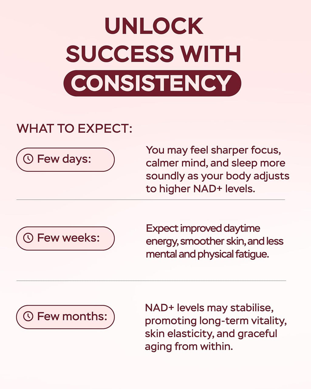 NAD Plus Supplement 1400mg with Nicotinamide Riboside, Collagen - 60 Capsules - PhishStones Products