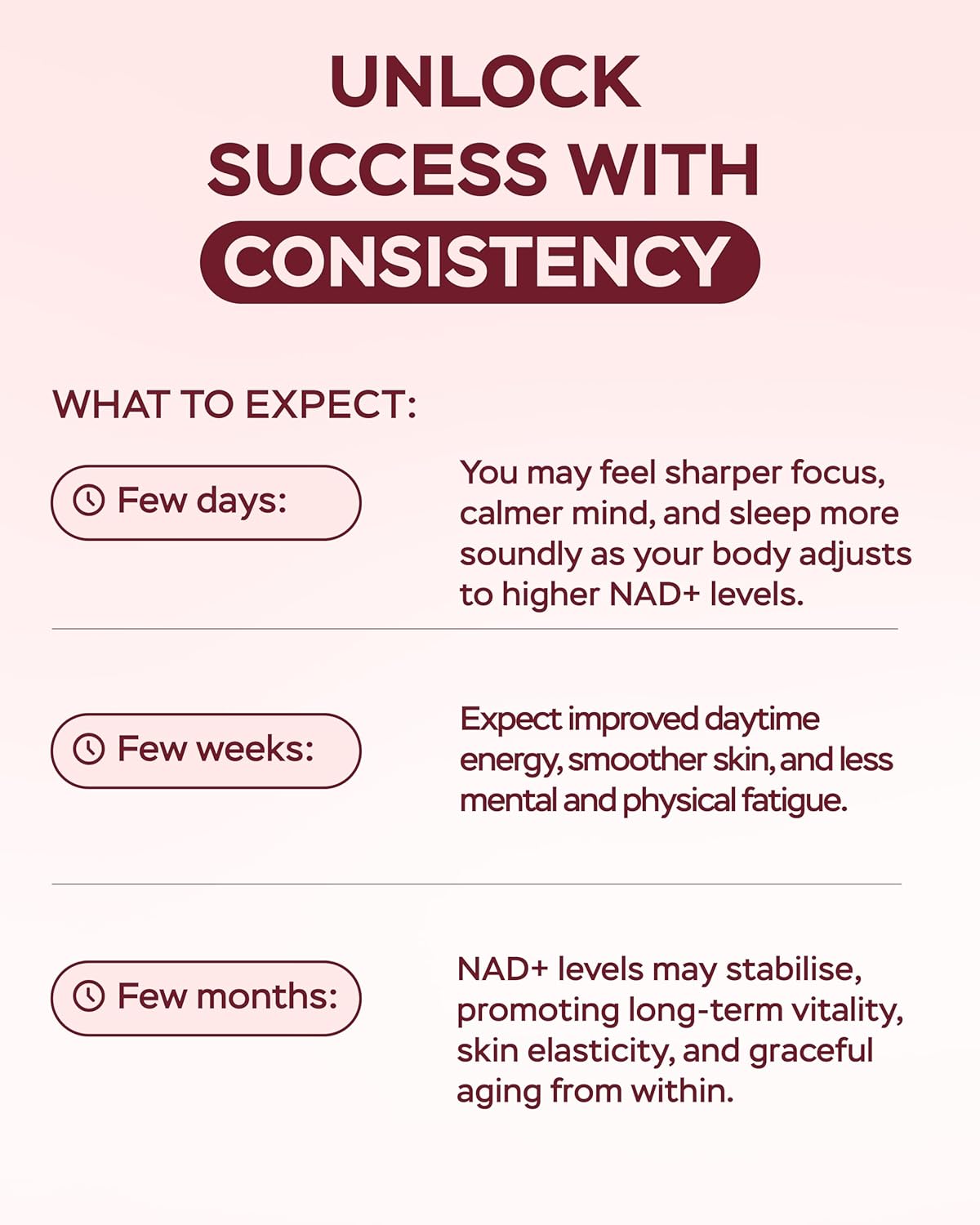 NAD Plus Supplement 1400mg with Nicotinamide Riboside, Collagen - 60 Capsules - PhishStones Products