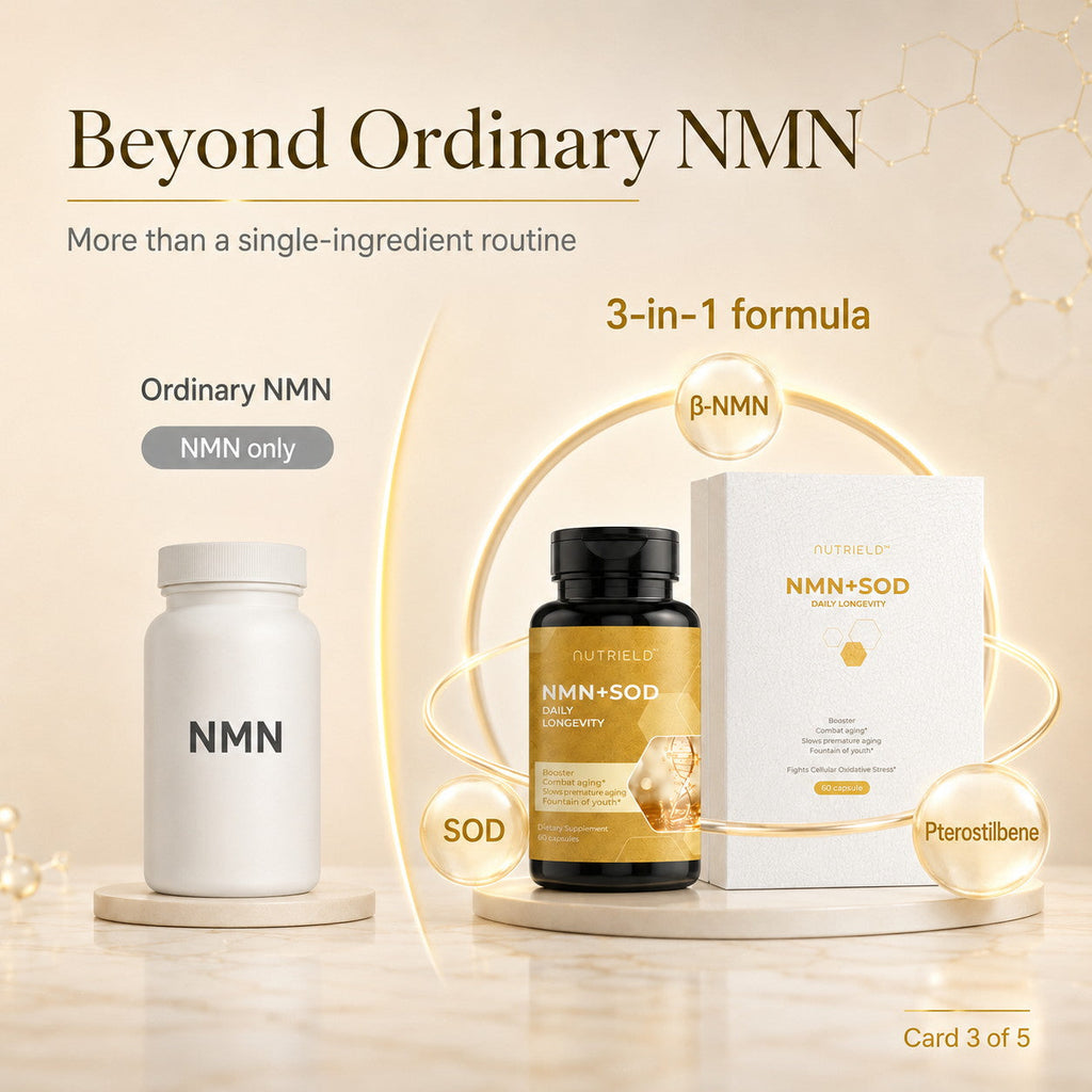 3-in-1 NMN+SOD
