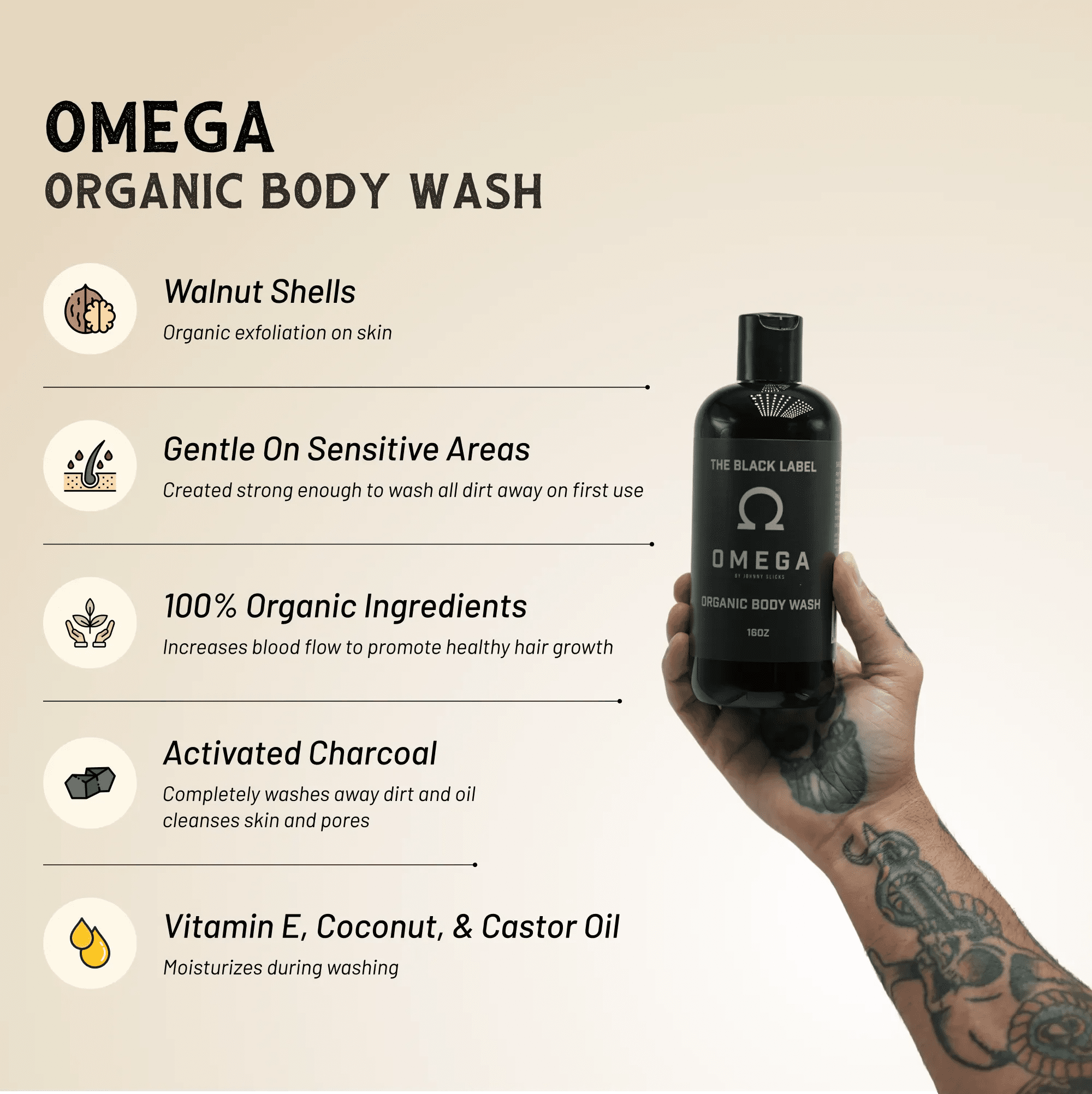 Omega Body Wash - PhishStones Products