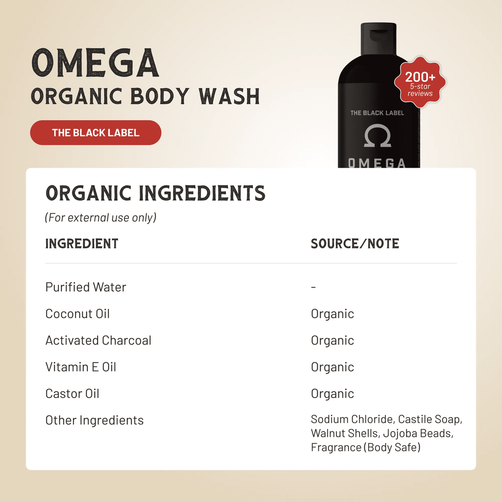 Omega Body Wash - PhishStones Products