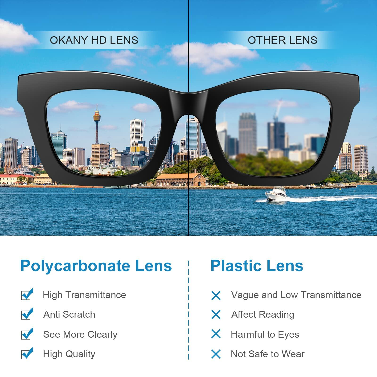 [Like New] Okany Blue Light Blocking Glasses for Women Men Anti Eyestrain UV 3 Pack