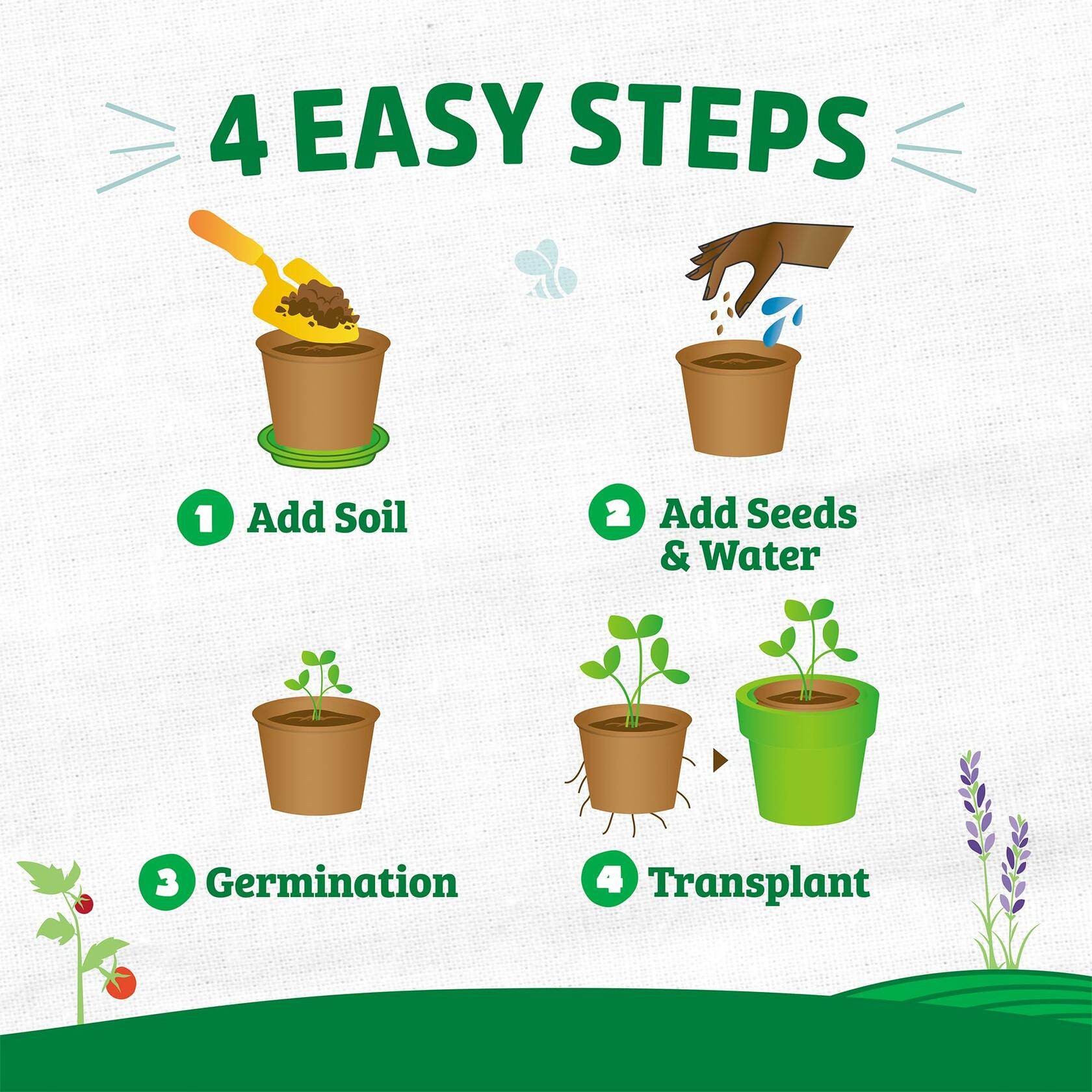 [Like New] Back to the Roots Organic Plantable Seed Starting Pots 4.25" Wide Brown 8 Ct