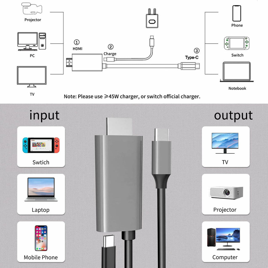 C.CURTING Switch Dock for N/S OLED 4K HDMI USB 3.0 Type C PD Charge Gray 2M