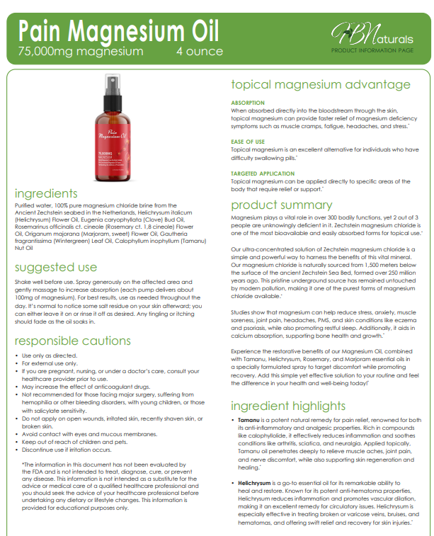 Pain Magnesium Lotion