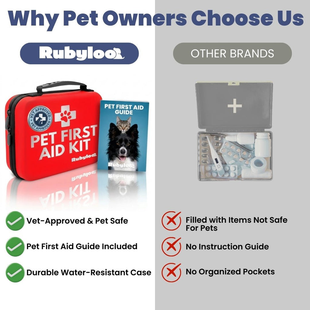 Pet First Aid Kit for Dogs & Cats with Vet - Approved Essentials - PhishStones Products