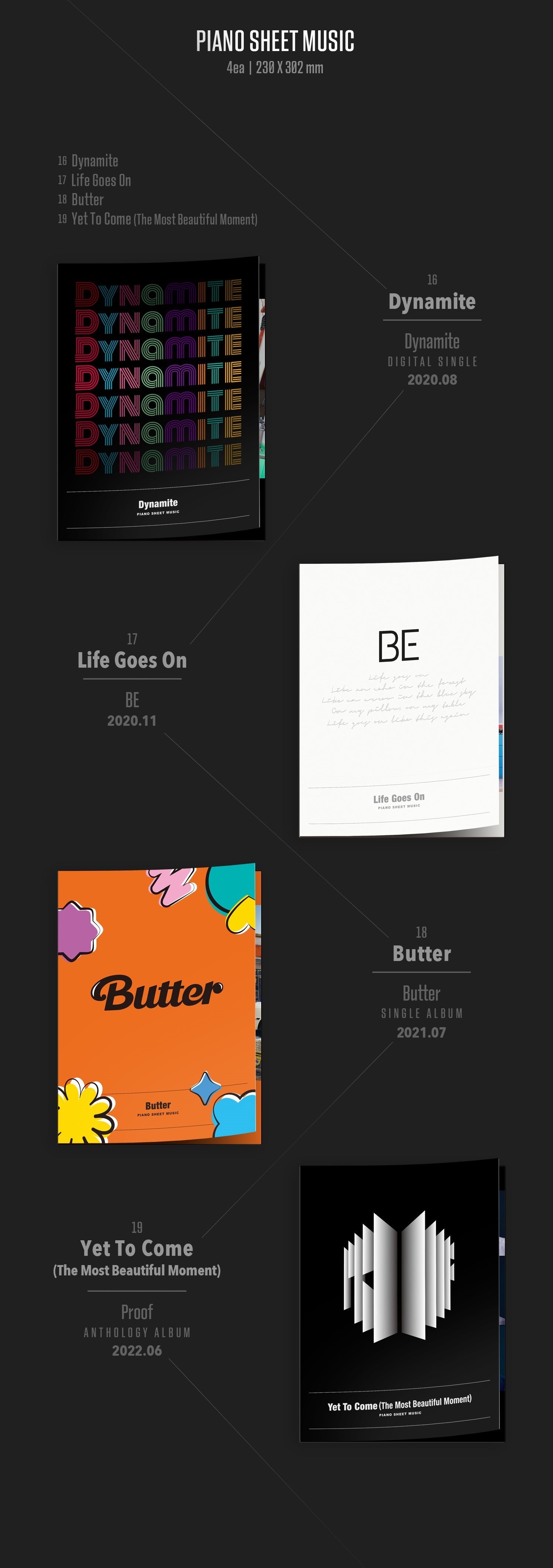 BTS Piano Sheet Music - Anthology 3-4