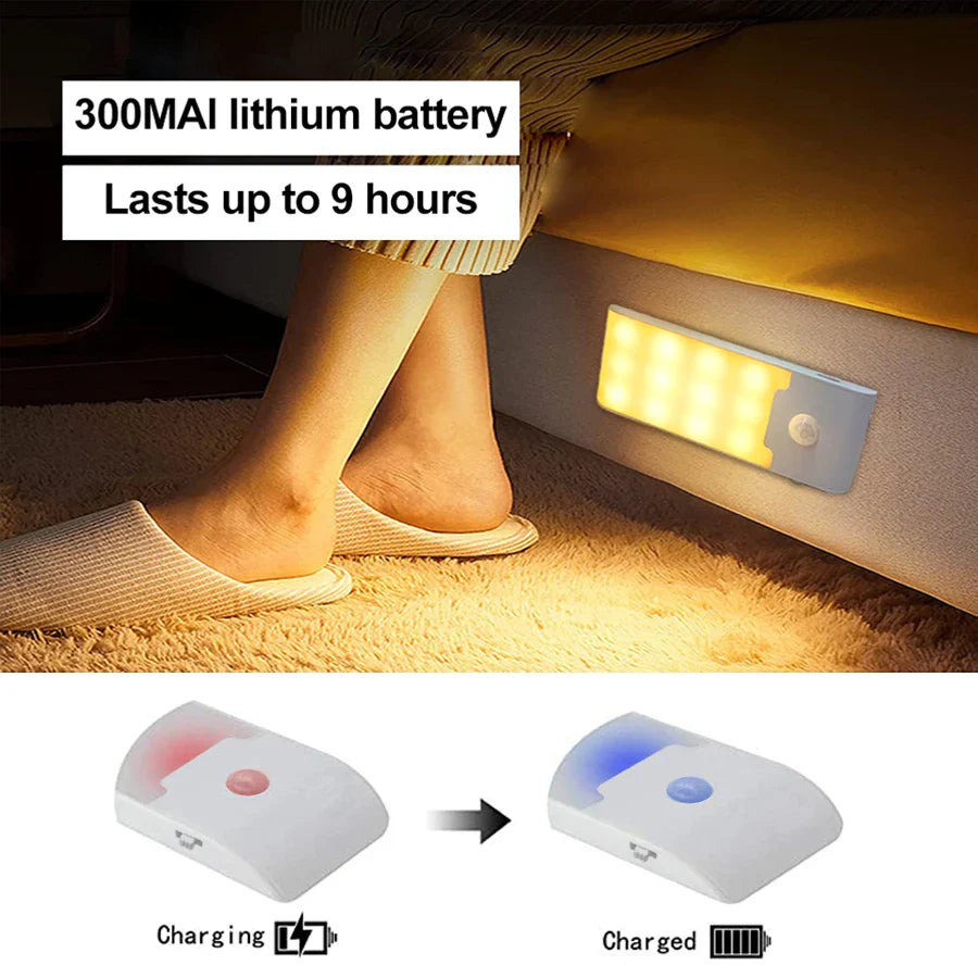 Rechargeable Motion Sensor LED Night Light – Portable Emergency Rectangular Nightlight, 10 cm (3.9 in), 5V - PhishStones Products
