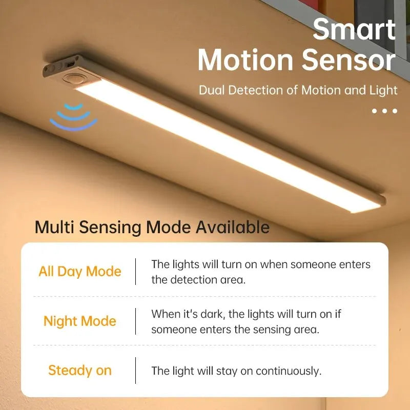 Rechargeable Motion Sensor LED Night Light Rectangle 50cm (19.7 in) Emergency Light - PhishStones Products
