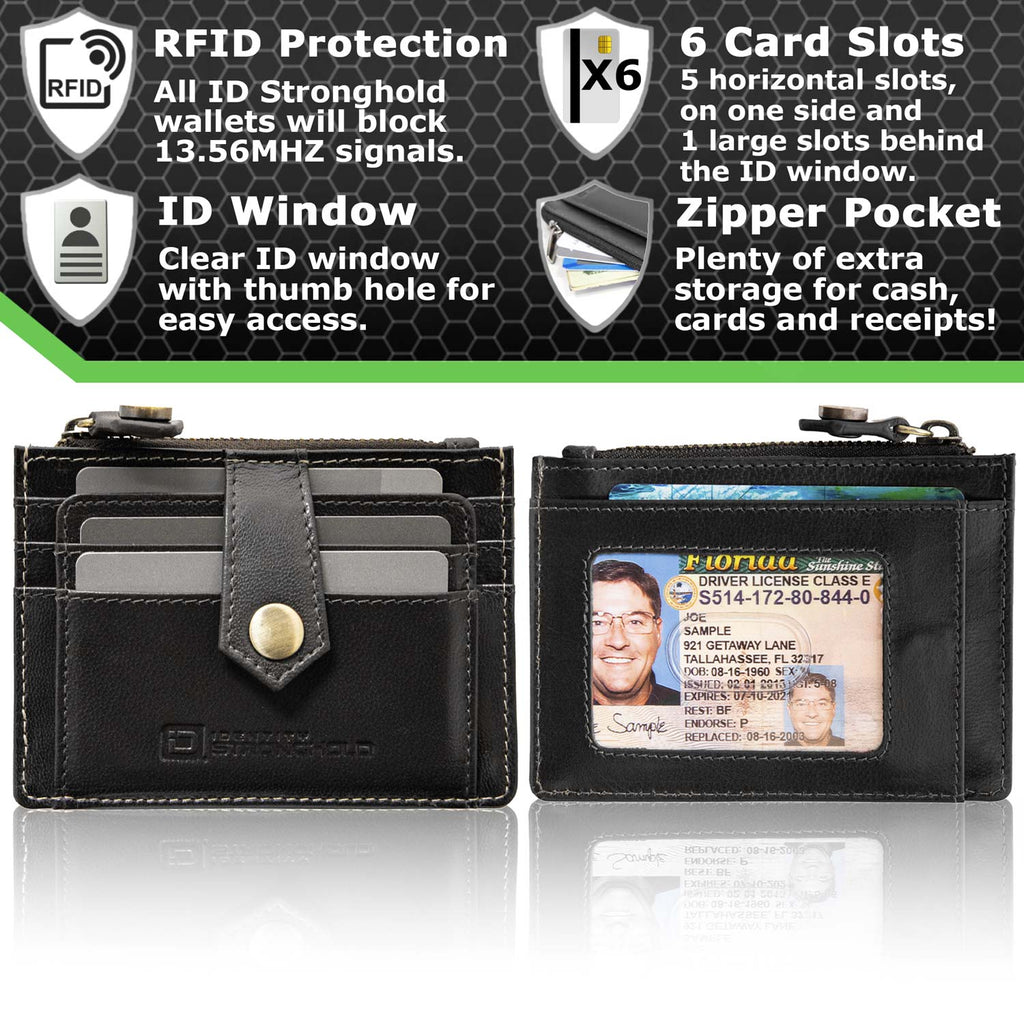 RFID Blocking Money Clip Mini Wallet - PhishStones Products
