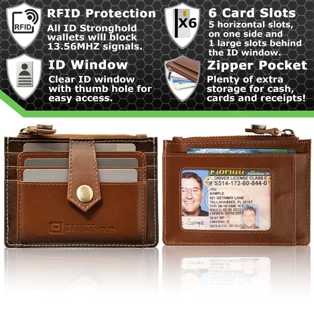 RFID Blocking Money Clip Mini Wallet - PhishStones Products