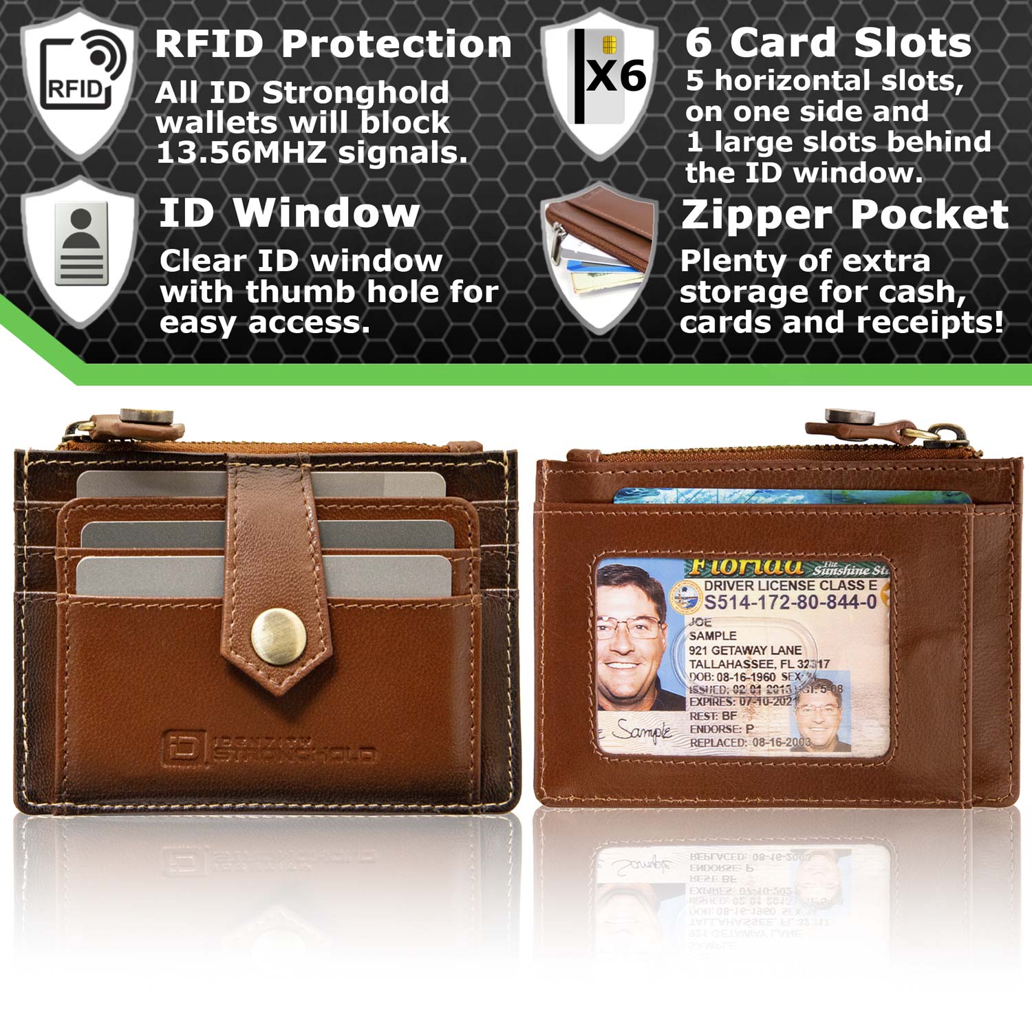 RFID Blocking Money Clip Mini Wallet - PhishStones Products