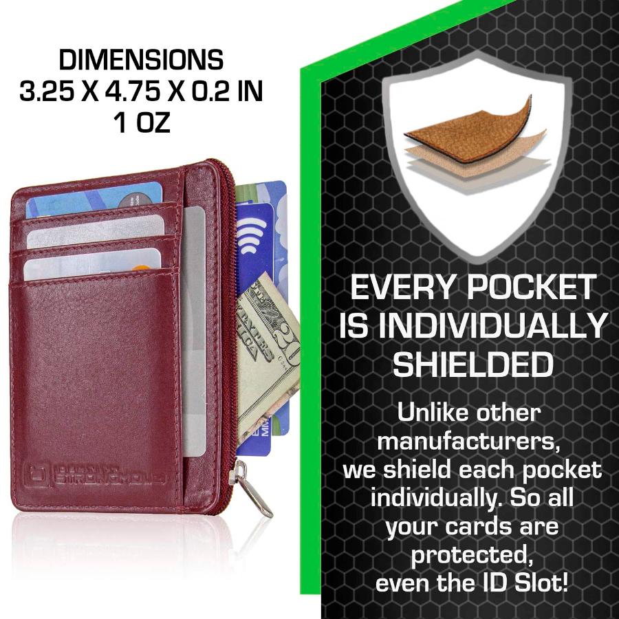 RFID Secure Ultimate Mini Wallet - PhishStones Products