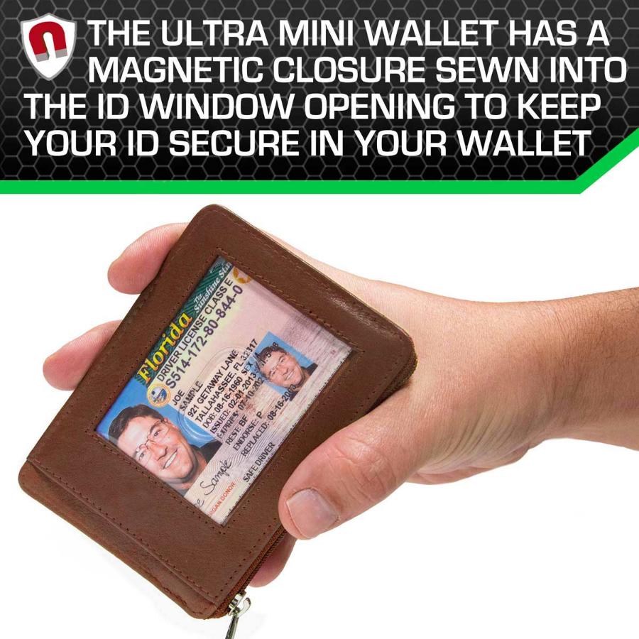 RFID Secure Ultimate Mini Wallet - PhishStones Products