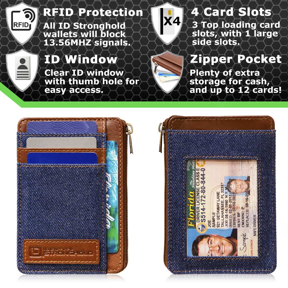 RFID Secure Ultimate Mini Wallet - PhishStones Products