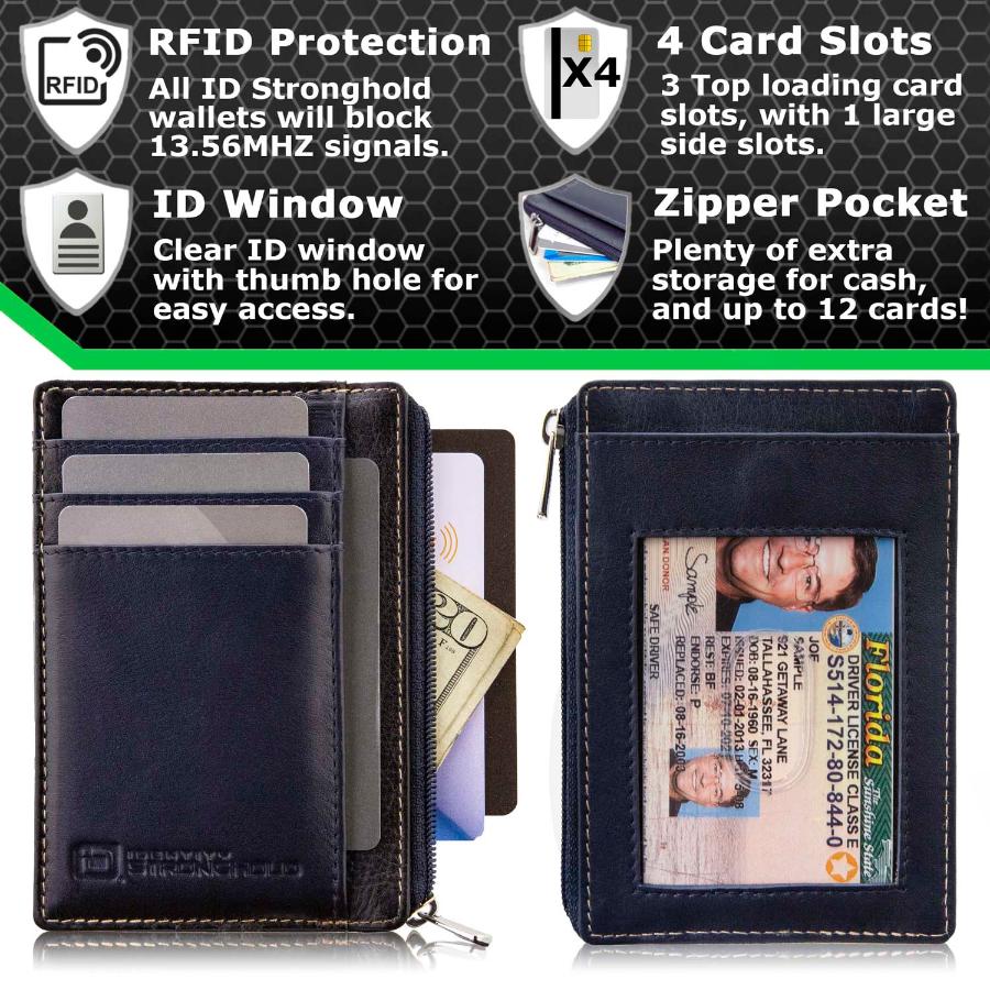 RFID Secure Ultimate Mini Wallet - PhishStones Products