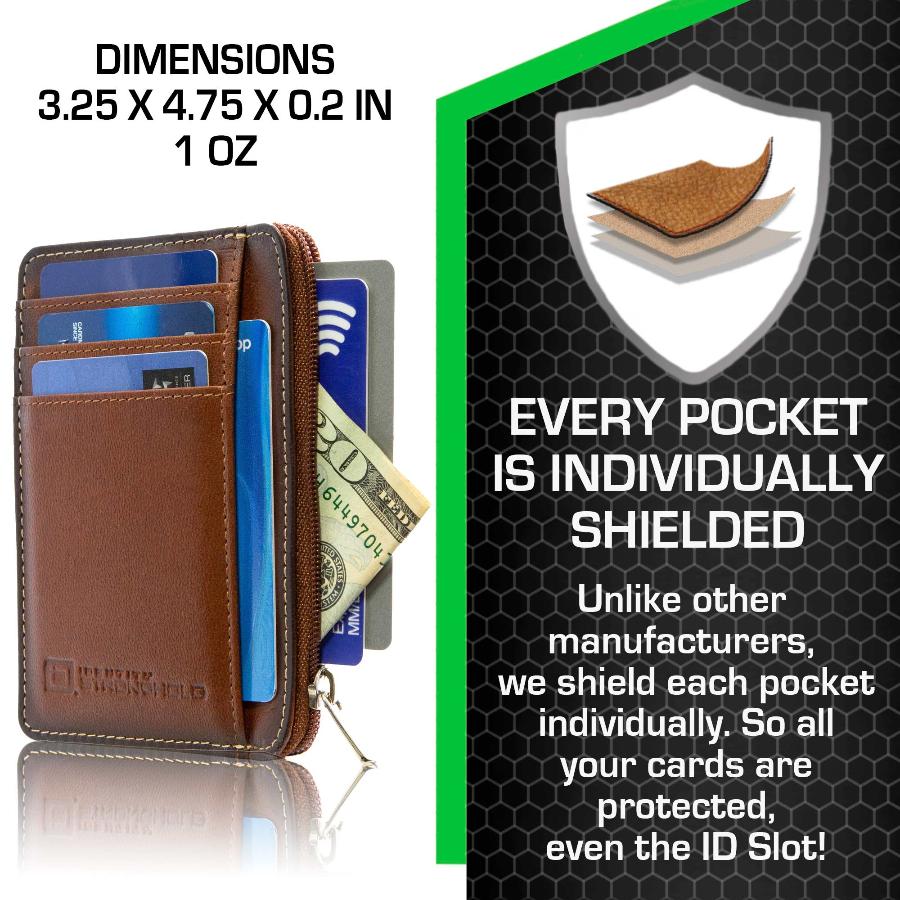 RFID Secure Ultimate Mini Wallet - PhishStones Products