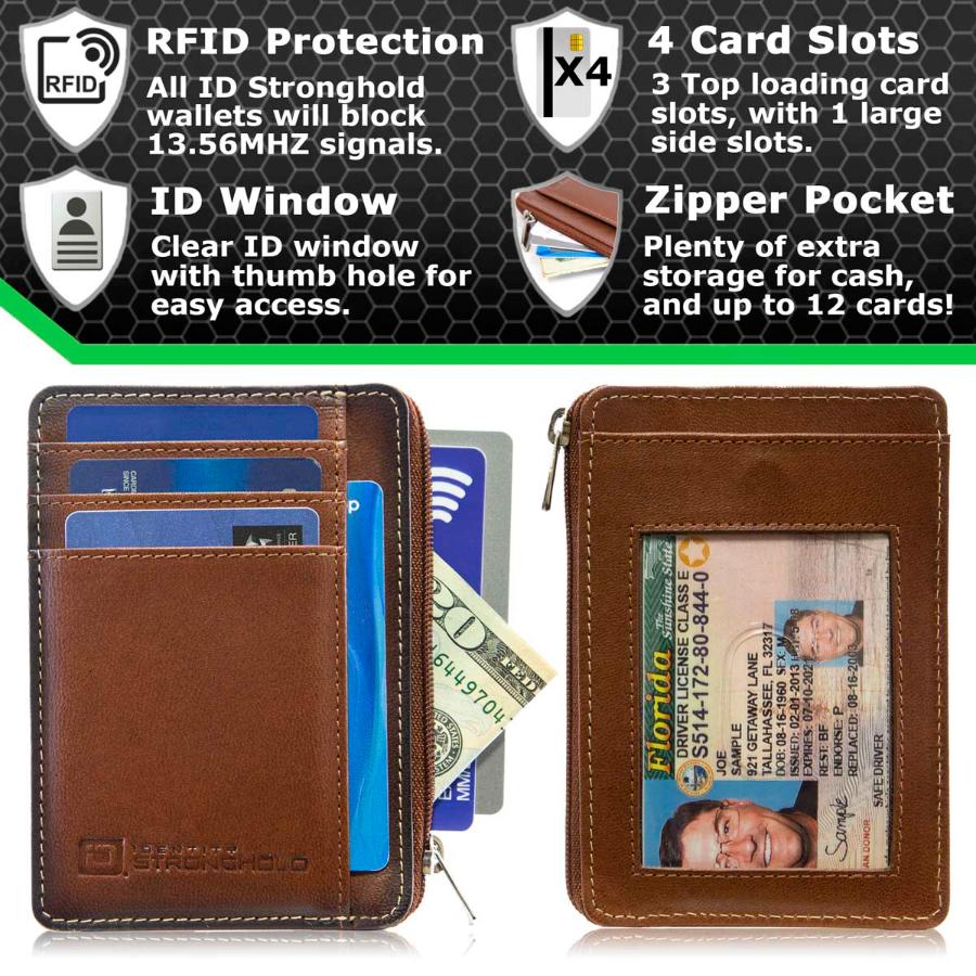 RFID Secure Ultimate Mini Wallet - PhishStones Products