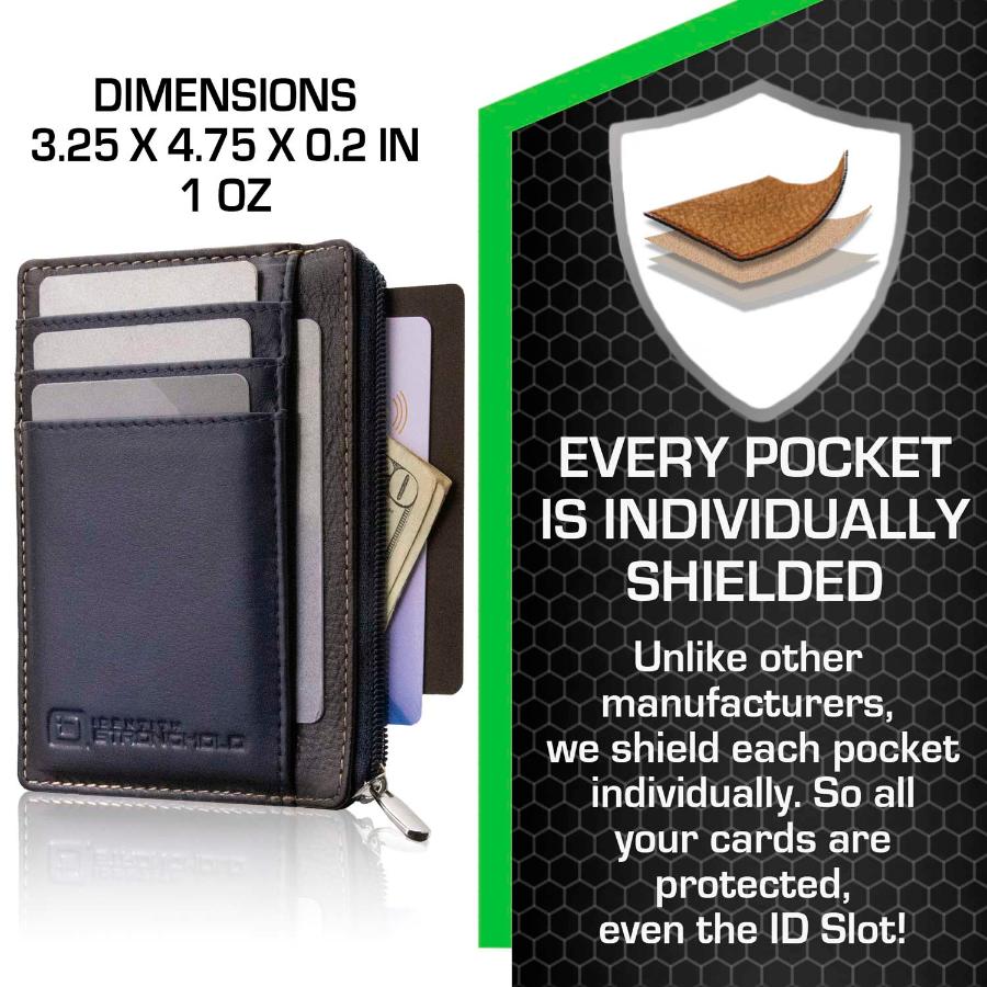 RFID Secure Ultimate Mini Wallet - PhishStones Products