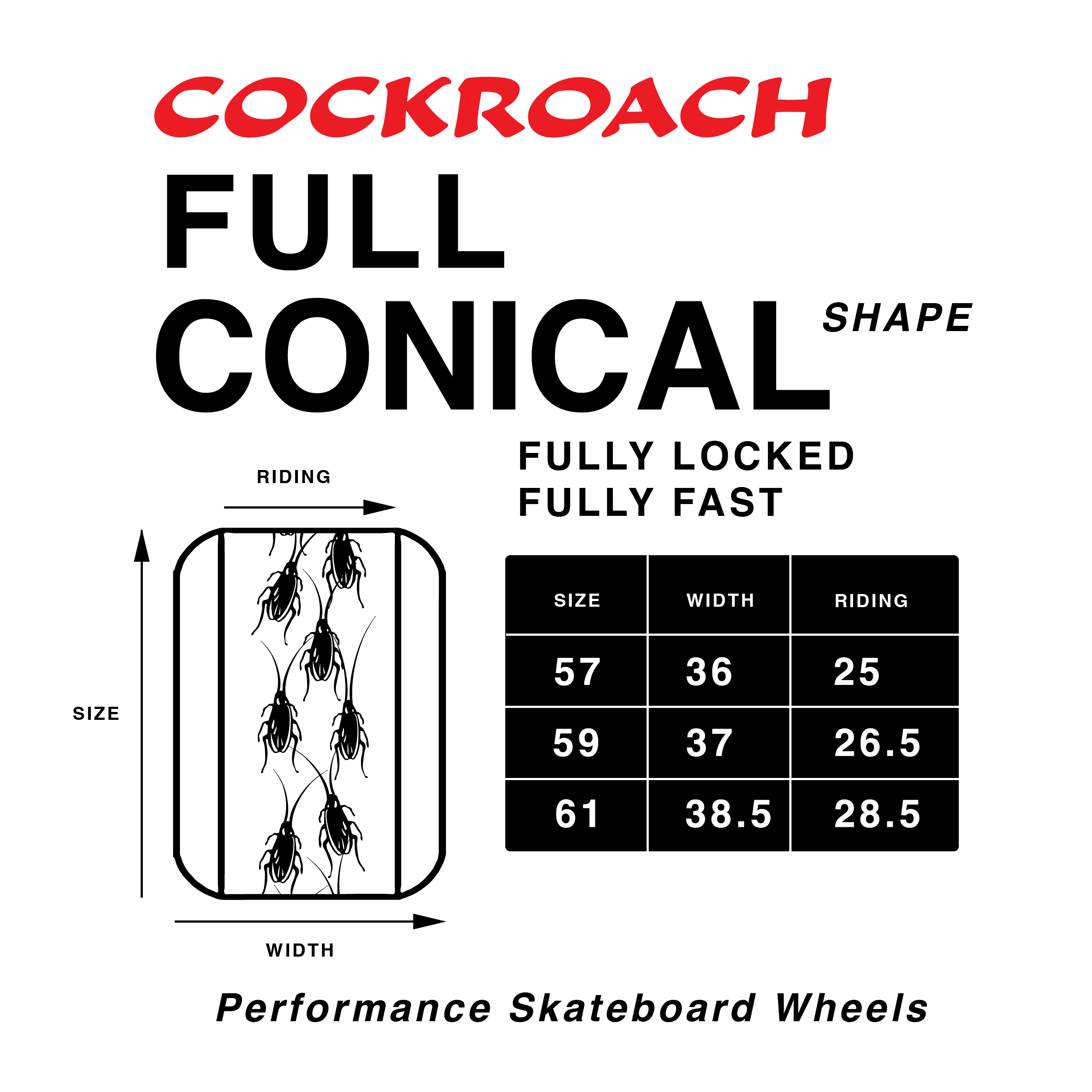 COCKROACH ODD BODS Blue 61mm 97A SKATEBOARD WHEELS