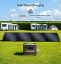 Solar Batteries Home & RV Use