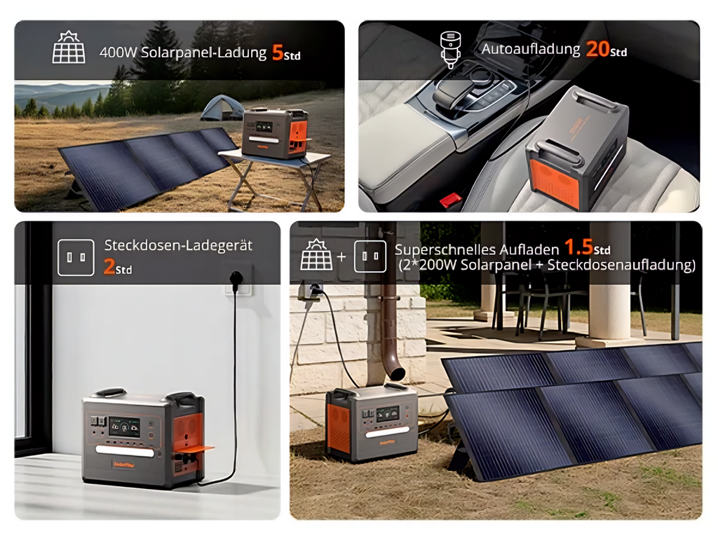 Solar Batteries Home & RV Use