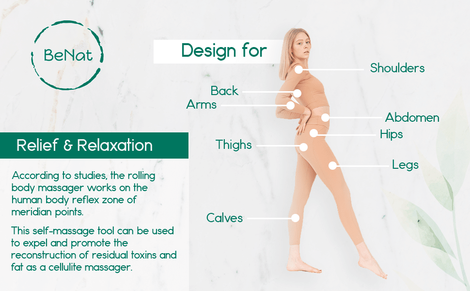 Rolling Body Massager - PhishStones Products