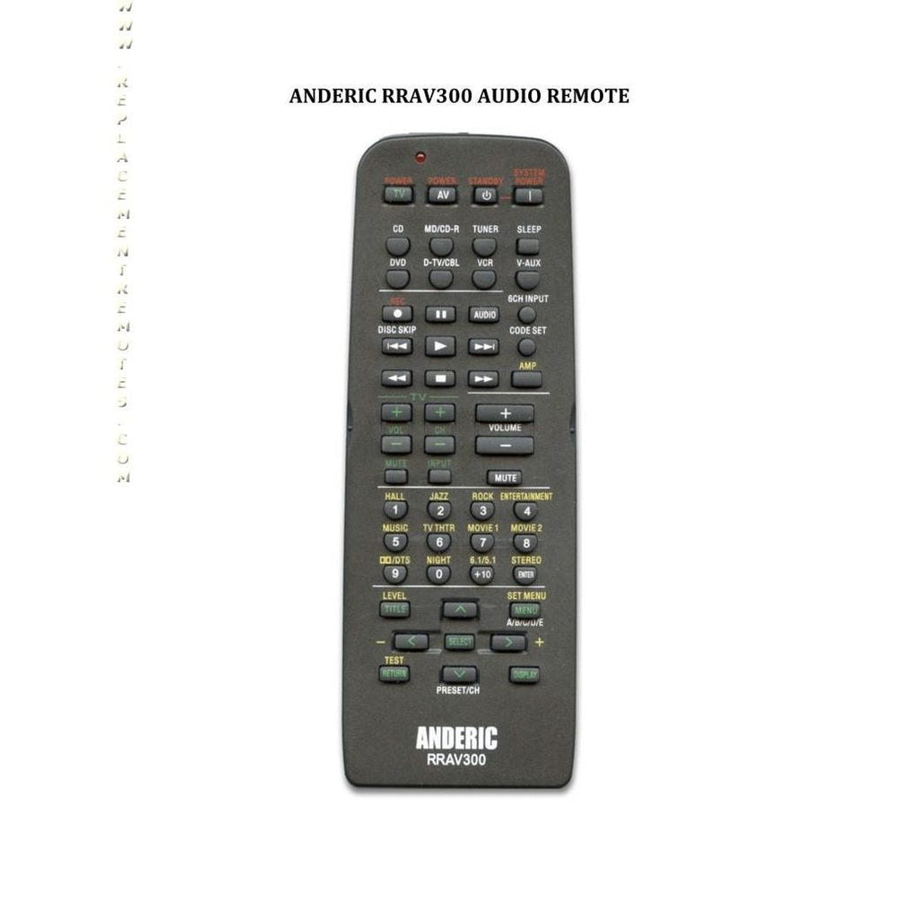 Anderic RRAV300 Replacement Receiver Remote Control for Yamaha RAV300, RAV204, RAV246, RAV249, RAV283, and others
