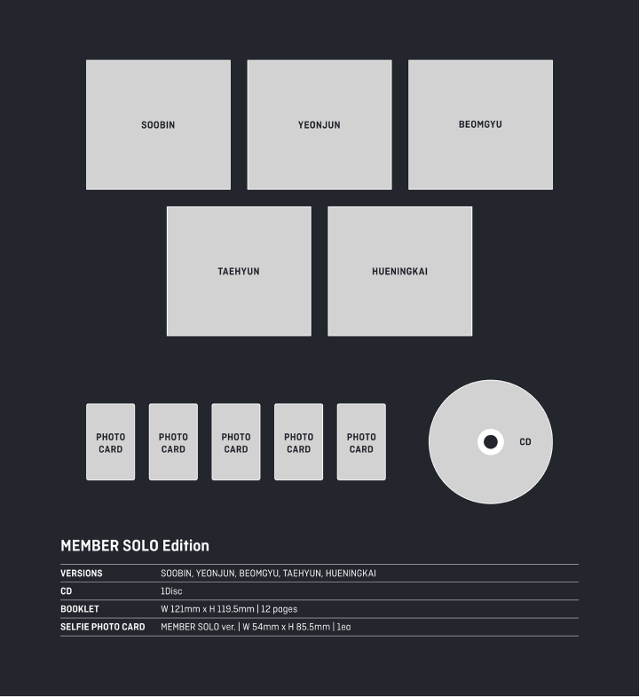 TXT 4th Single Japan Album - Chikai (Member Solo Edition 5 Version Set)