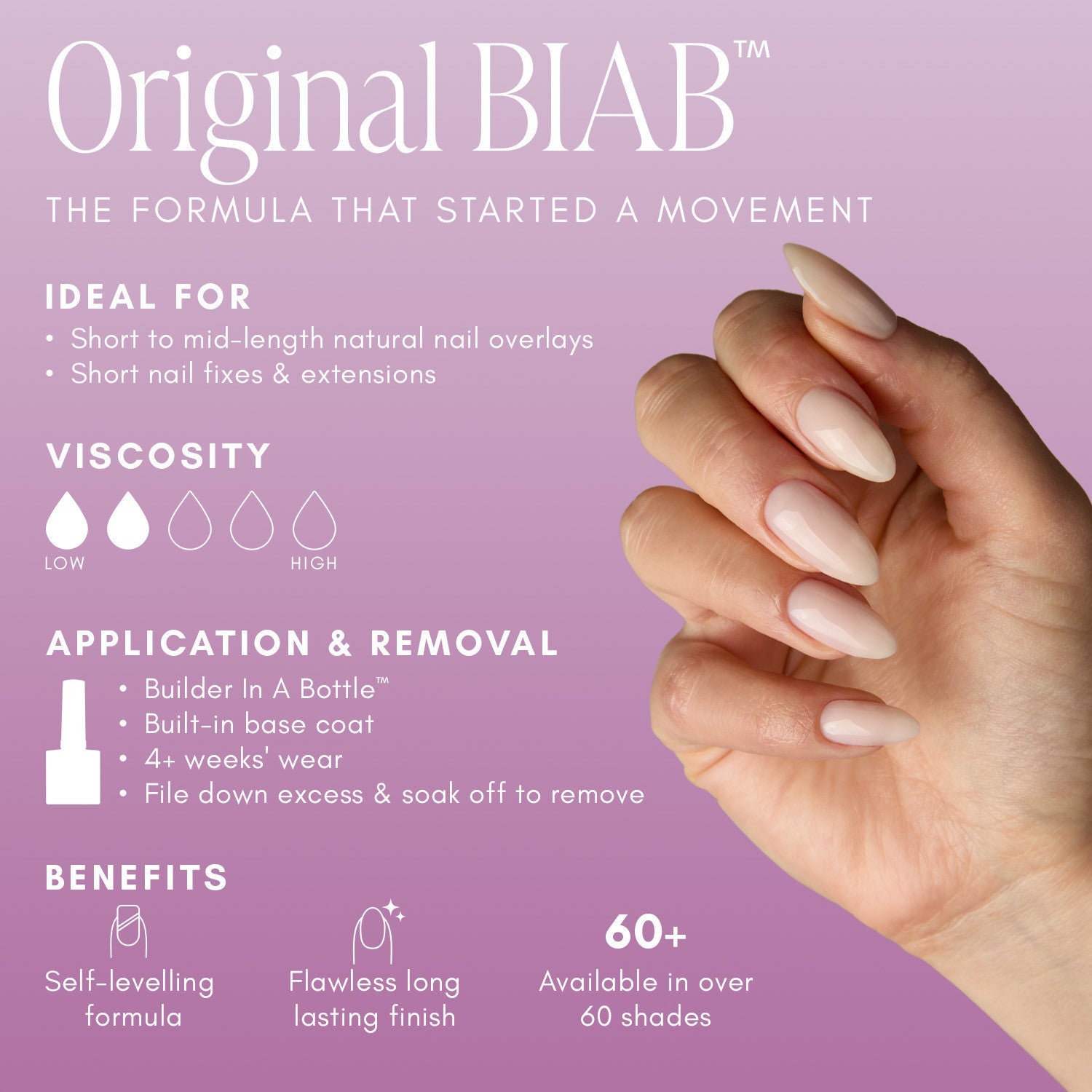 The GelBottle - Love BIAB Builder Gel, 20ml