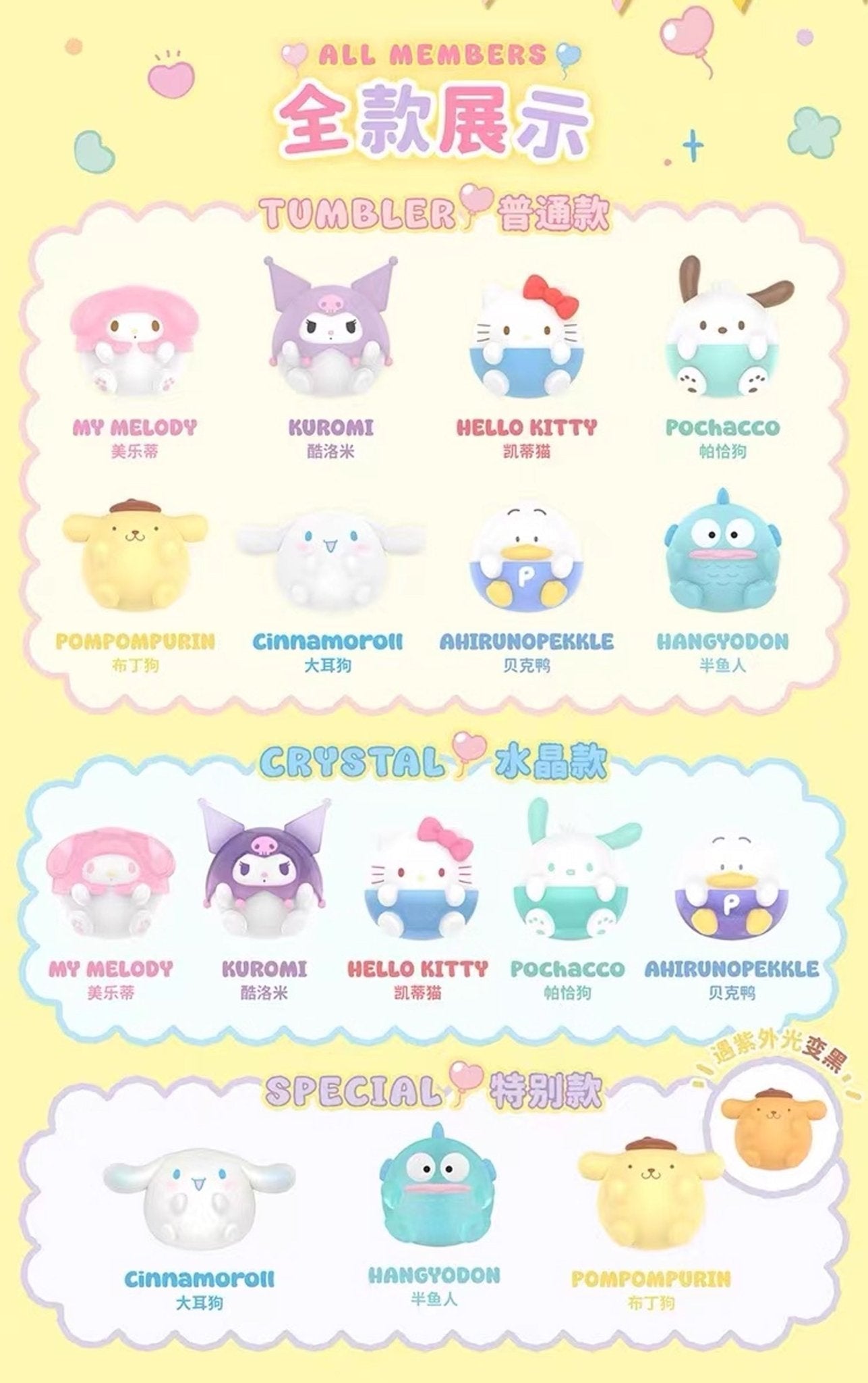TOP TOY Sanrio Characters Roundy Mini Figures Surprise Blind Bag