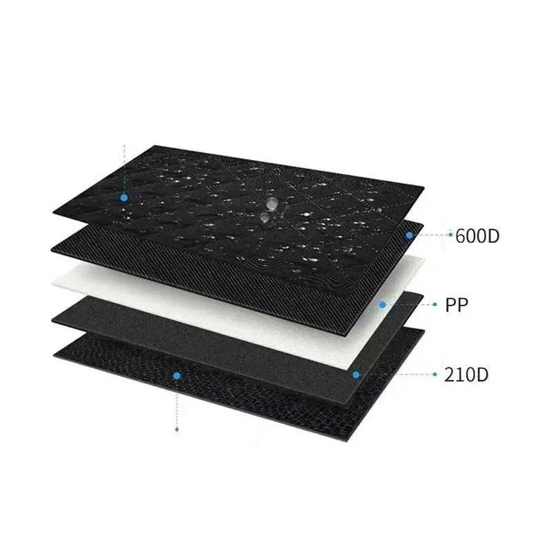 Trunk Pet Mat - PhishStones Products