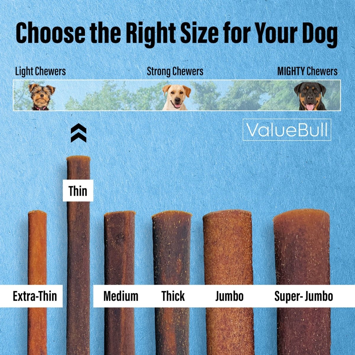 ValueBull Collagen Sticks for Small Dogs, 6 Inch Thin Chews, Natural Dog Treats, 50 Count