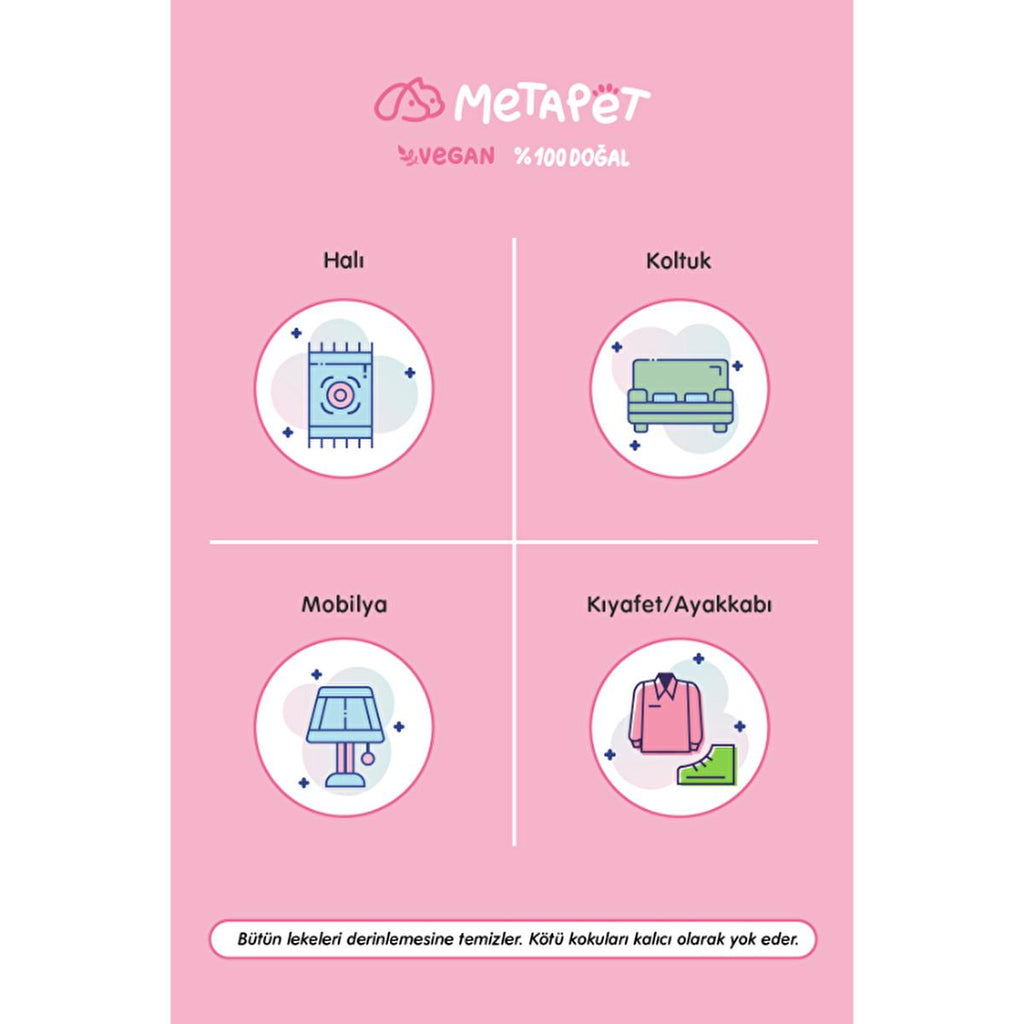 Metapet Pet Stain and Odor Remover Spray - Antibacterial, Non-Toxic, and Safe for Pets - 16.91 fl oz