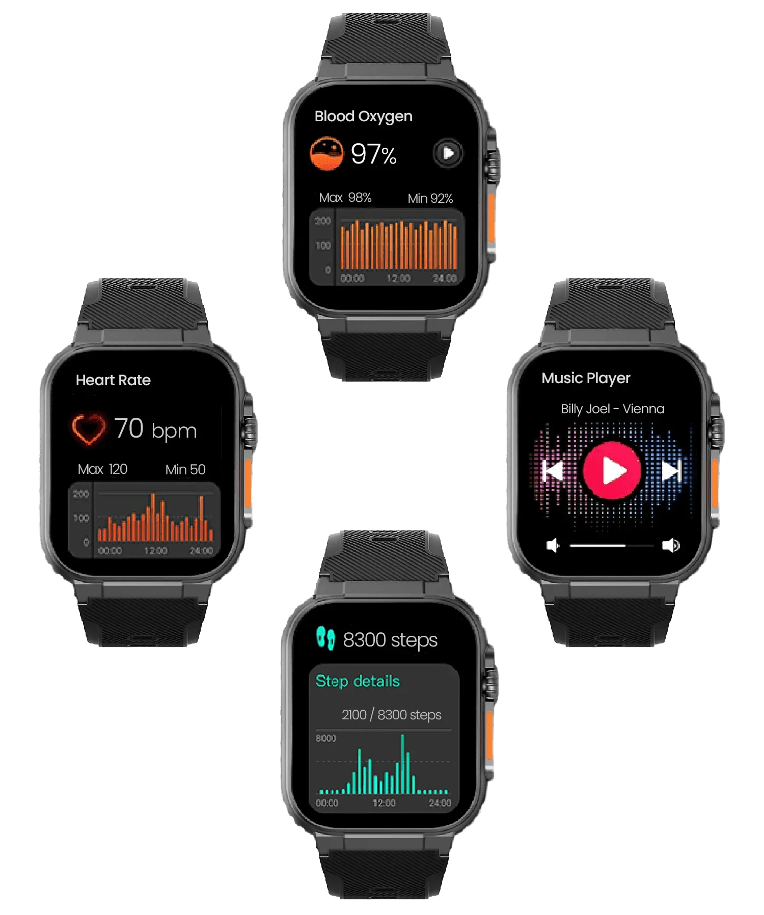 The Indestructible Smartwatch Ultra