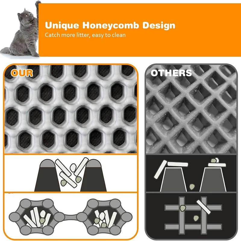 Waterproof Double - Layer Cat Litter Mat – Non - Slip EVA Litter Trapping Pad (Multiple Sizes) - PhishStones Products