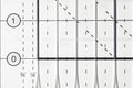 Stripology© Squared MINI Ruler CGRGE3