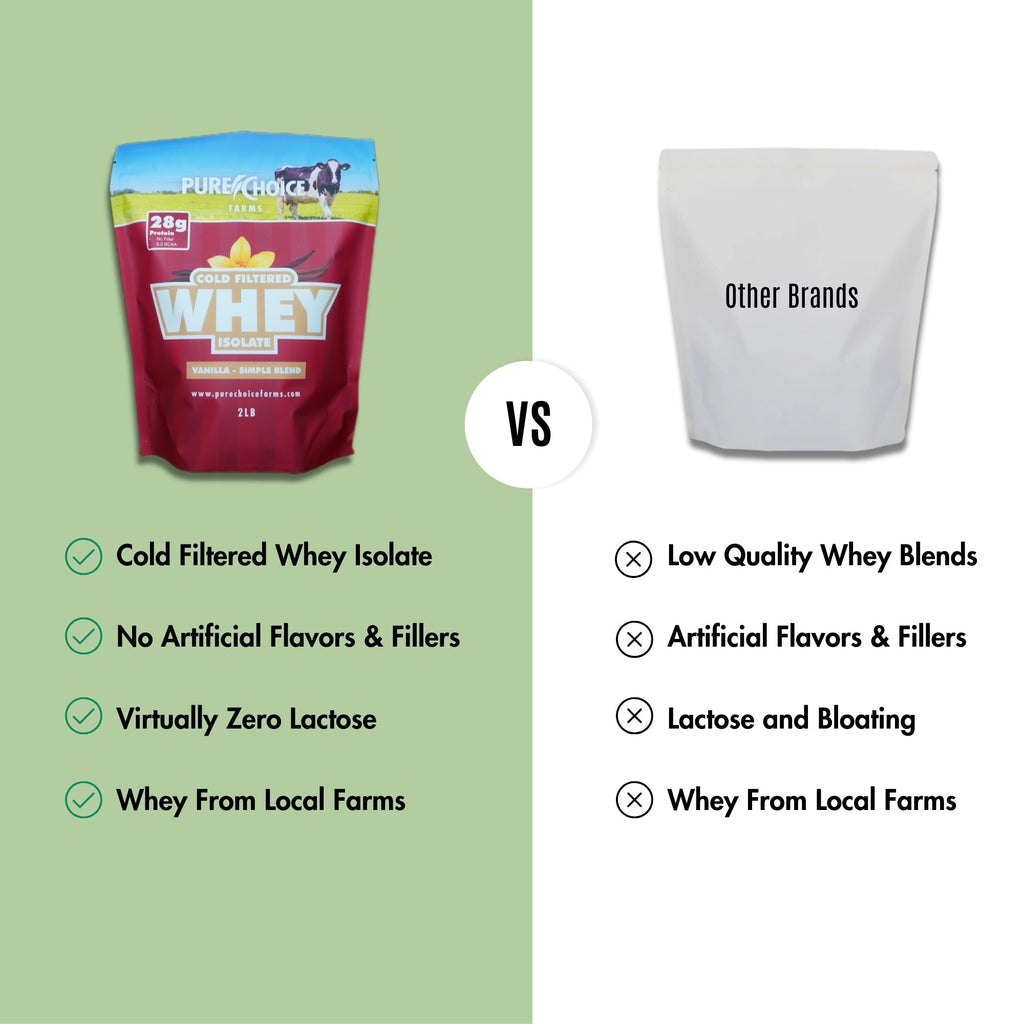 Whey Protein Isolate with Organic Vanilla - PhishStones Products